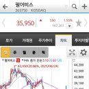 플레이온PC | 붉은사막 출시일 일정 및 플랫폼 정보 총정리