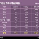 시프트스피리츠 이미지