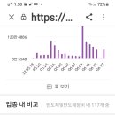 비트주점