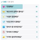 지사 광천수 사우나,휘트니스 이미지