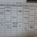 더스코어영어교습소