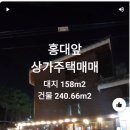 홍대빌딩공인중개사사무소 이미지
