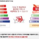 씨티블루 이미지