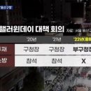 용산구 핼러윈데이 대책 회의 2020년 vs 2021년 vs 2022년 비교 이미지