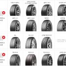 타이어프로 동산점 이미지