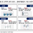 성일산업 이미지