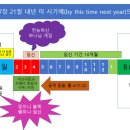2026.2.9 창세기 23장 사라의 죽음 February 9, 2026 Genesis 23 Sarah's Death 이미지