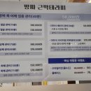 방짜하다