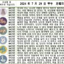 2024년 7월 29일 운세 및 세상 소식 이미지