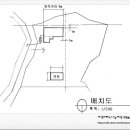 지성토목측량설계사무소