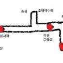 삼정골 농원