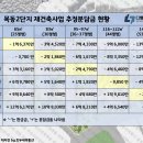 동일정비 이미지