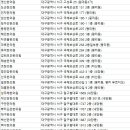 대림당한의원 이미지