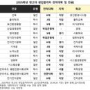 메가24스터디룸 이미지