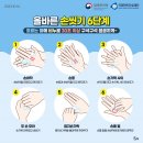리틀엔젤 어린이집 이미지