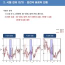 무실자동차공업사 이미지