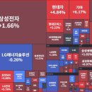 필케이 네이버블로그