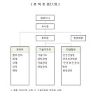 (주)에이원건설 이미지