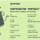 웹3 ﻿Web3 고용의 미래 형성: Intropia, Cointelegraph Accelerator에 합류 이미지