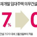 인천, 가격 비싼 일반분양 확대..재개발 활성화 기대 이미지