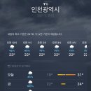 성관농장 네이버블로그