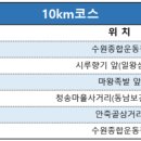 대평초교 사거리 이미지