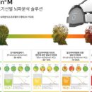 경도의료기 이미지