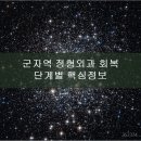 군자성모정형외과의원 이미지