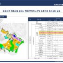 골든IT타워 이미지