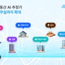부동산