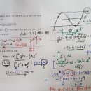 수2-수능수학 킬러22번 유형-정적분으로 정의된 함수와 3차 함수 비례 전형적 문항 이미지