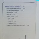 음악,  아는만큼 들린다 이미지