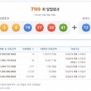 ★ 790회차 로또 당첨번호 ★ 03-08-19-27-30-41 보너스 12 이미지