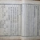 소설 <변경>과 나의 현대사 이미지