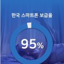 안경나라터미널 네이버블로그