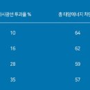 인성모터스 - 사상구 새벽로 192 | 인성모터스