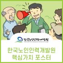 가치인력 - 익산시 | 가치인력