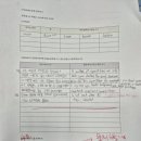 당동초교 이미지