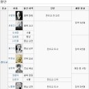 에스에스피 이미지