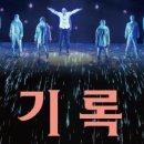 증강현실(AR) & 레이져 & 멀티미디어 융합 네이버블로그