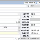 청구코드가 있는 비급여 코드와 청구코드가 없는 비급여 코드의 차이와 선택기준 이미지