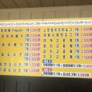 엄지꽈배기 이미지