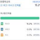 서울북가좌초등학교 이미지