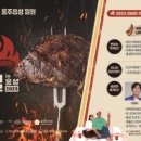 홍성축산물 이미지