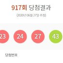 GS25 하이비젼 이미지