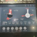 동천 GDR 아카데미 이미지