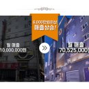 엠에스모텔