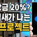 배당금 20%? 돈냄새가 나는 AI 프로젝트(Choise.ai) 이미지