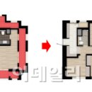 힐스테이트 광교 이데일리
