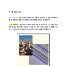 세탁이야기 이미지
